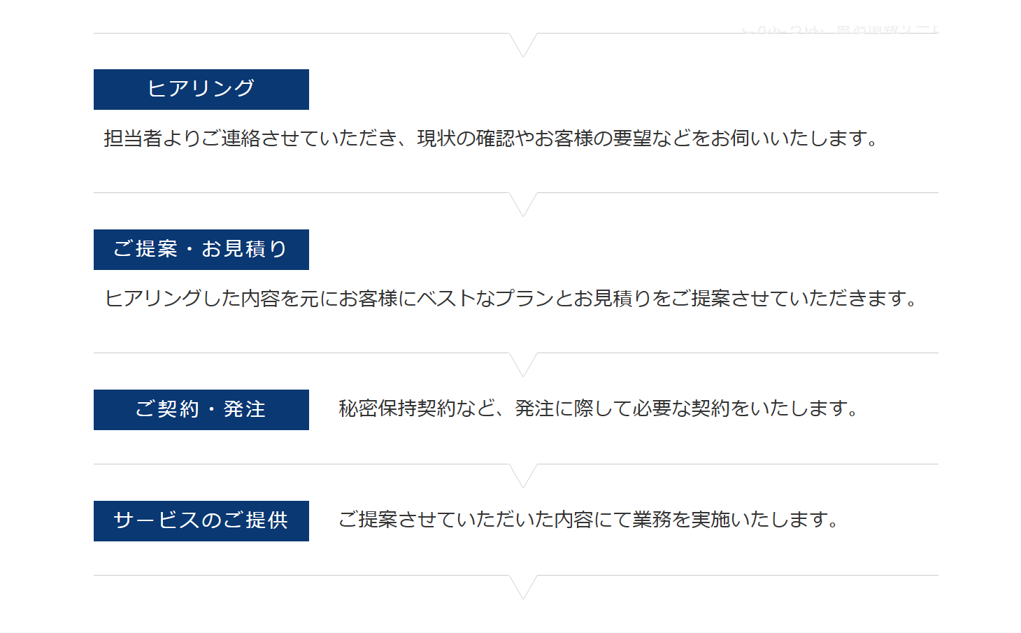 バッジスタイルのテーブルに流れ(フロー)②のスタイルを追加しました